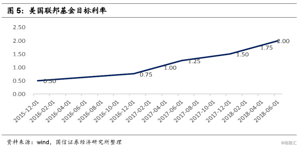 辉立:给予维达国际目标价33.6港元 止损价29港元:BBIN电竞(图4) BBIN体育
