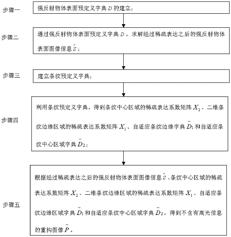 BBIN电竞-银保监会年中工作会议强调 防止影子银行死灰复燃(图3) BBIN足球