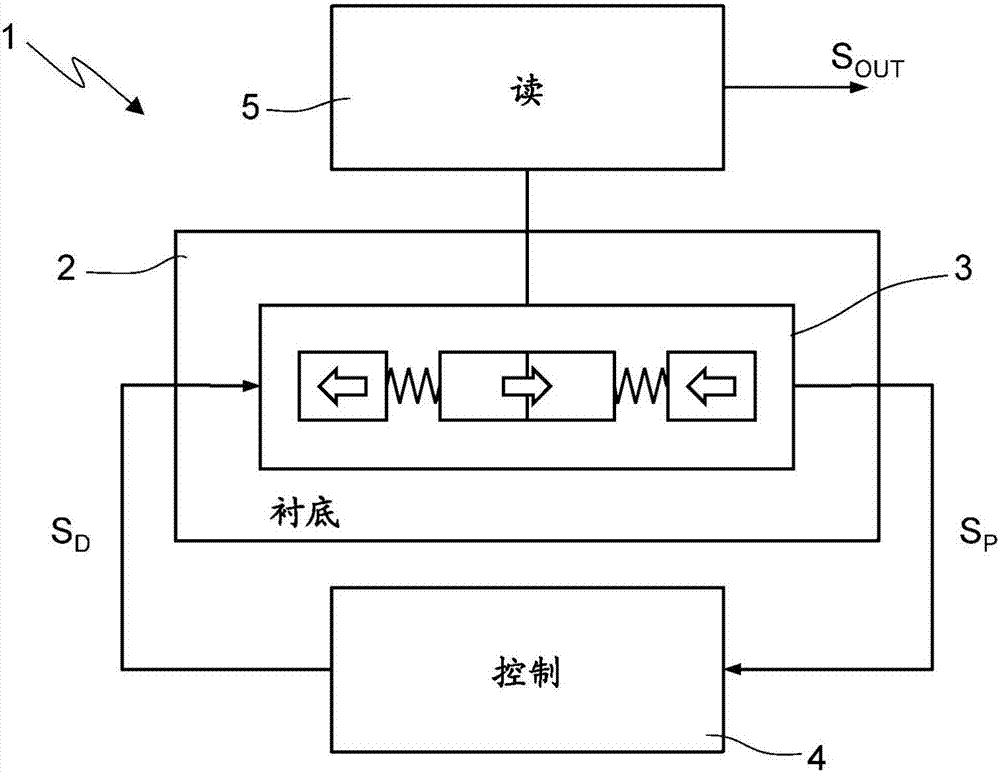 大起大落难分晓 白糖何时定乾坤【BBIN电竞】(图3) BBIN篮球