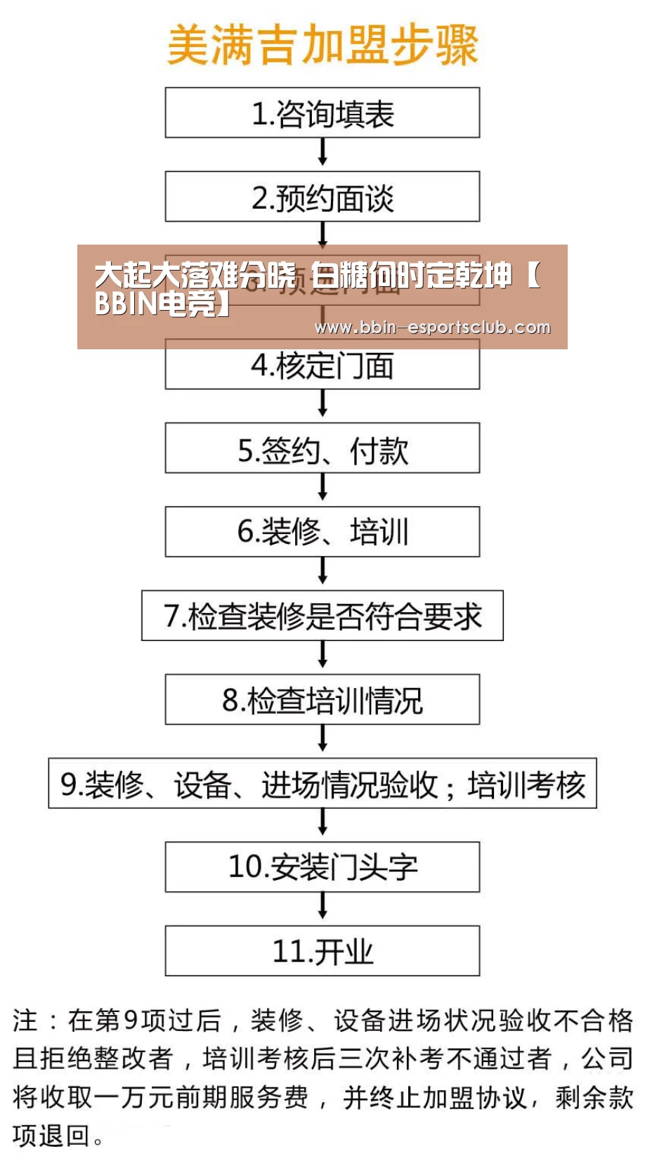 大起大落难分晓 白糖何时定乾坤【BBIN电竞】(图2) BBIN足球